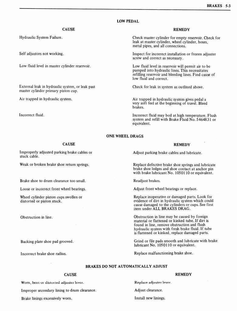 n_1976 Oldsmobile Shop Manual 0337.jpg